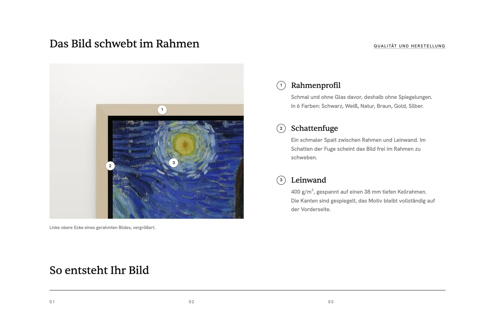 Das Bild schwebt im Rahmen: Rahmenprofil, Schattenfuge, Leinwand